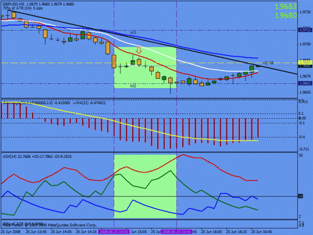 Click to Enlarge

Name: gbpusd016.gif
Size: 23 KB