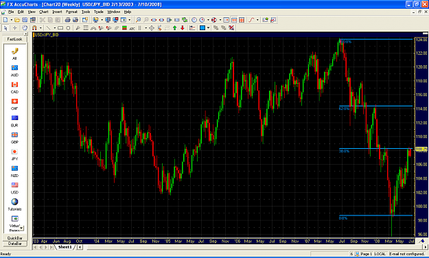 Click to Enlarge

Name: UJ FOMC.png
Size: 54 KB