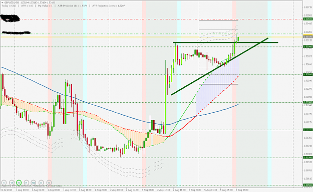 Click to Enlarge

Name: gbpusdm30.png
Size: 78 KB