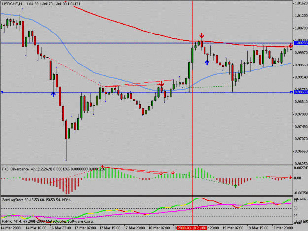Click to Enlarge

Name: usdchf.gif
Size: 15 KB