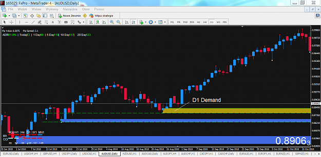 Click to Enlarge

Name: aud usd D1.PNG
Size: 93 KB