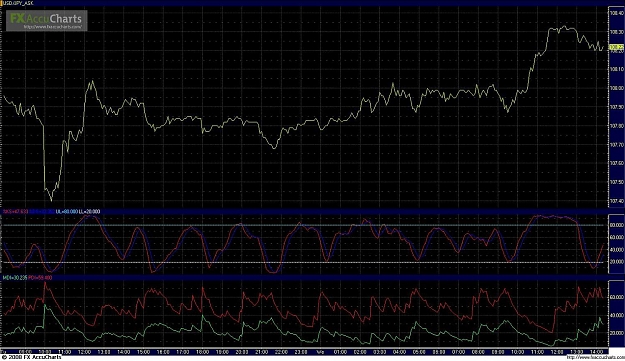 Click to Enlarge

Name: BristolChart.jpg
Size: 206 KB