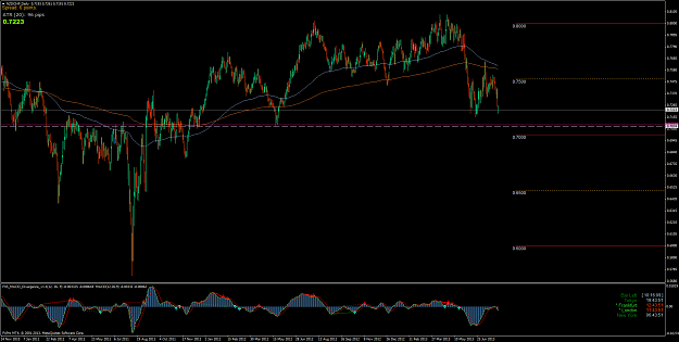 Click to Enlarge

Name: nzdchfdaily.png
Size: 73 KB