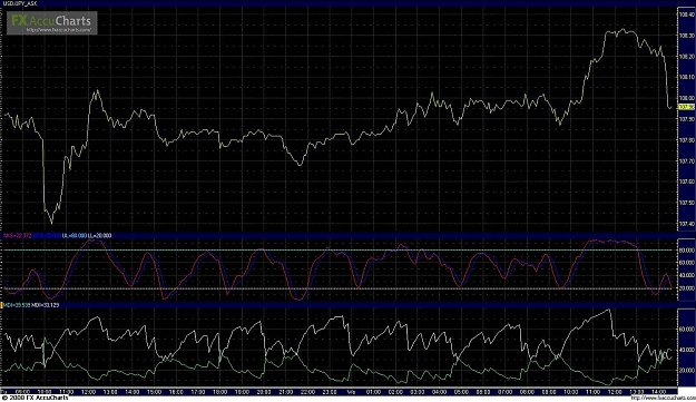 Click to Enlarge

Name: BristolChart2.jpg
Size: 212 KB