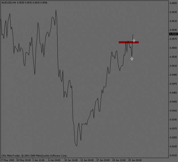 Click to Enlarge

Name: audusd_wave_break.gif
Size: 9 KB