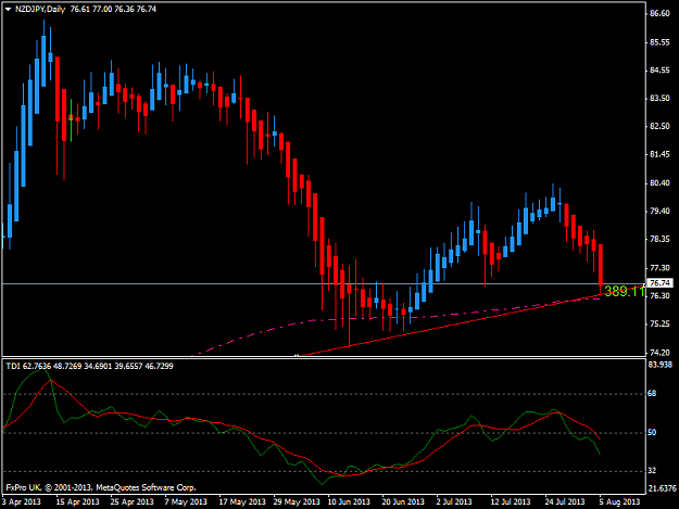 Click to Enlarge

Name: nzdjpydaily.png
Size: 31 KB