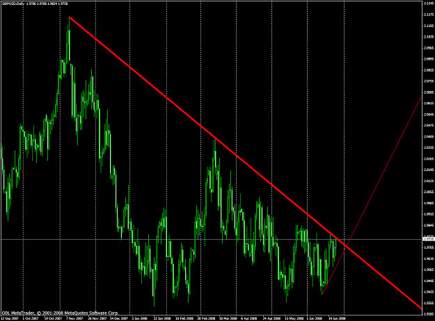 Click to Enlarge

Name: chart1635.PNG
Size: 67 KB