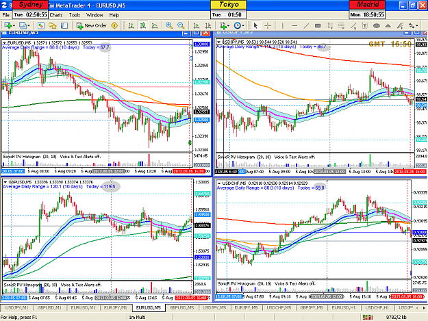 Click to Enlarge

Name: aug 5 5m multi eur close.png
Size: 105 KB