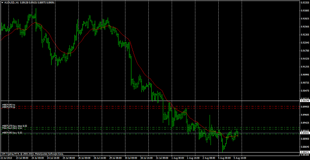 Click to Enlarge

Name: audusd.h1ff.png
Size: 43 KB