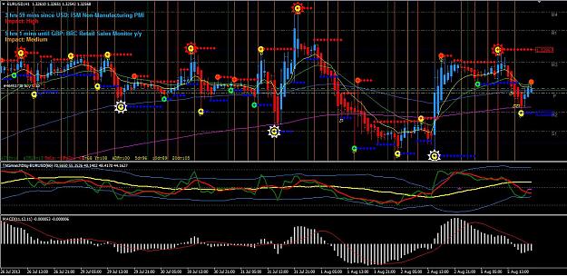 Click to Enlarge

Name: EURUSD.JPG
Size: 210 KB