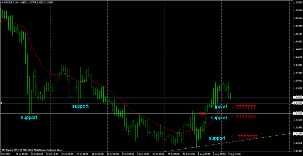 Click to Enlarge

Name: usdcad.h4ff.png
Size: 38 KB