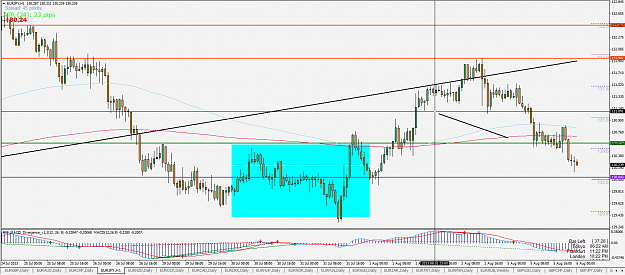 Click to Enlarge

Name: EURJPY.PNG
Size: 69 KB
