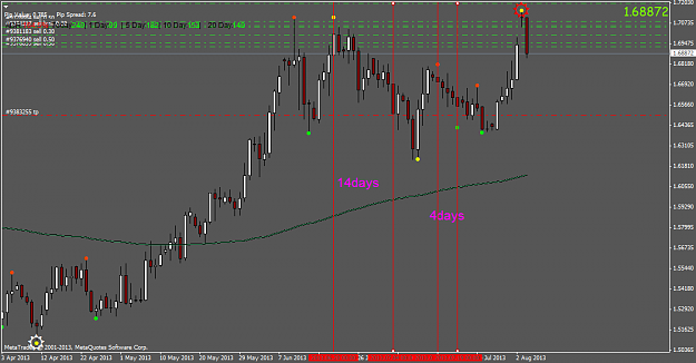 Click to Enlarge

Name: eurnzd.daily.png
Size: 45 KB