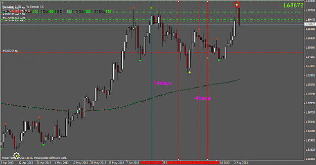 Click to Enlarge

Name: eurnzd.daily.png
Size: 45 KB