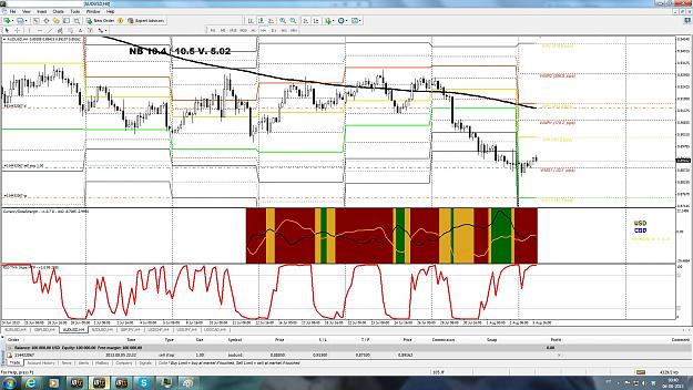 Click to Enlarge

Name: AUDUSD 06-08-2013.jpg
Size: 542 KB