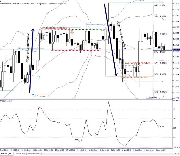 Click to Enlarge

Name: EURUSD,H4, 2013 August 06.jpg
Size: 205 KB