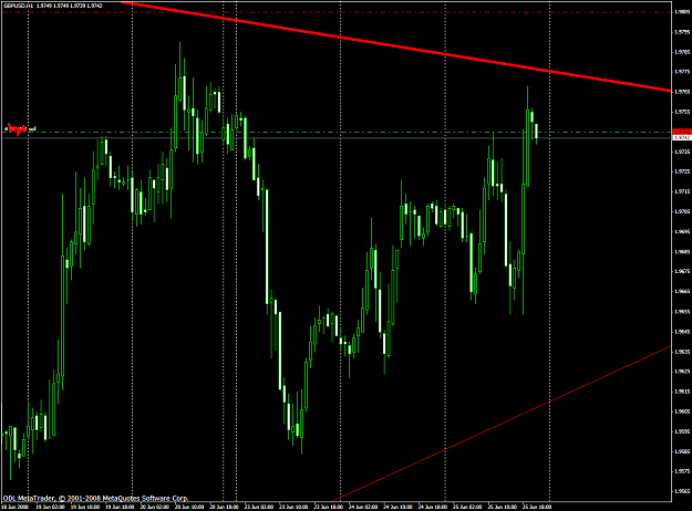 Click to Enlarge

Name: chart1636.PNG
Size: 58 KB