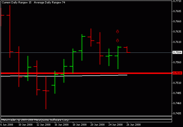 Click to Enlarge

Name: nzd-usd.gif
Size: 6 KB