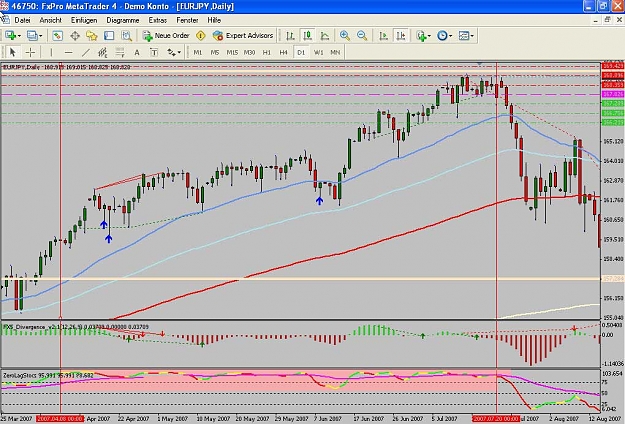 Click to Enlarge

Name: eurjpy.jpg
Size: 105 KB
