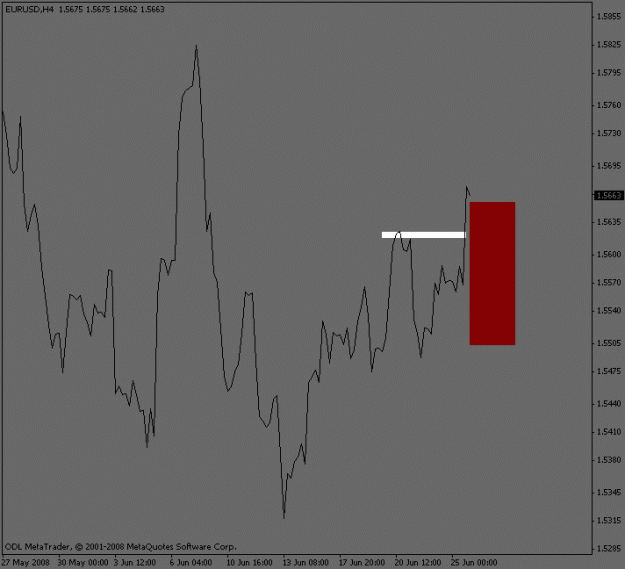 Click to Enlarge

Name: eurusd_pullback.gif
Size: 10 KB