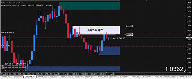 Click to Enlarge

Name: usd cad daily.PNG
Size: 39 KB