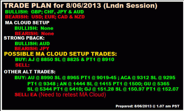 Click to Enlarge

Name: Trade Plan for 8062013 - 107 am 8062013.gif
Size: 19 KB