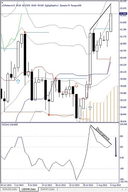 Click to Enlarge

Name: USDINR, Daily, 2013 August 06.jpg
Size: 134 KB