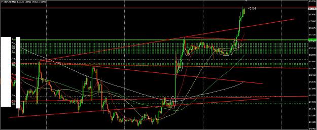 Click to Enlarge

Name: 2013_08_05_GBPUSD_M15_10x_Longs_Post_Services_PMI.JPG
Size: 184 KB