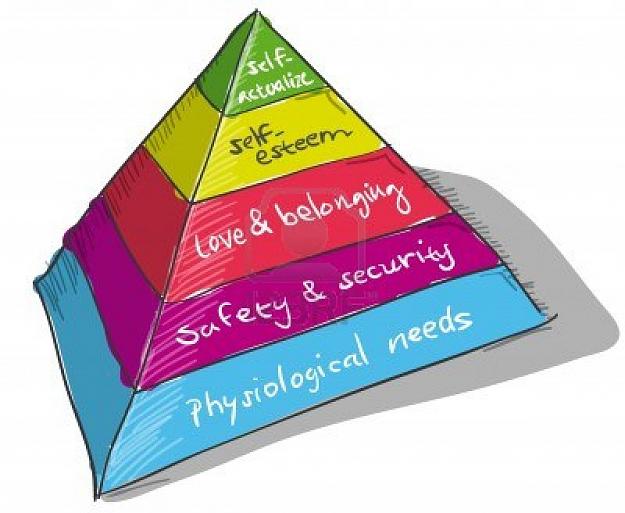Click to Enlarge

Name: 13522780-maslow-pyramide.jpg
Size: 132 KB