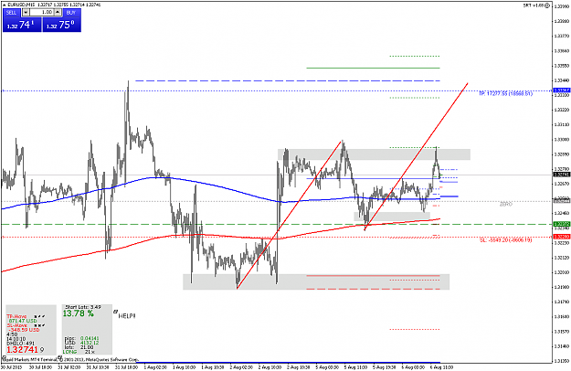 Click to Enlarge

Name: eurusdm15.png
Size: 57 KB