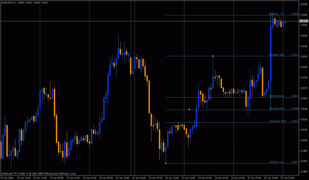 Click to Enlarge

Name: 0625eurolow.gif
Size: 22 KB