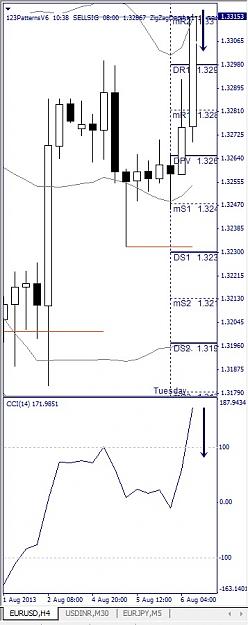 Click to Enlarge

Name: EURUSD, H4, 2013 August 06.jpg
Size: 81 KB