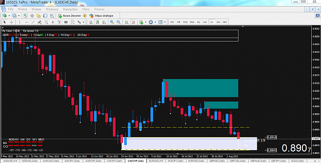 Click to Enlarge

Name: cad chf daily.PNG
Size: 98 KB