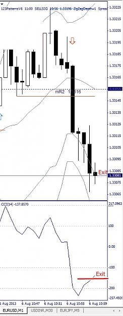 Click to Enlarge

Name: EURUSD, M1, 2013 August 06.jpg
Size: 77 KB