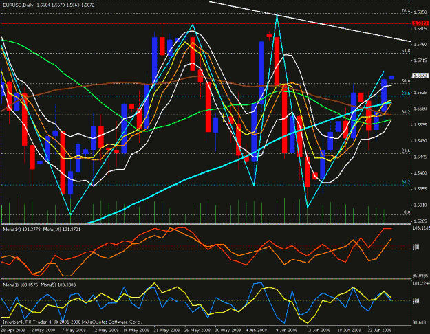 Click to Enlarge

Name: eur usd daily.gif
Size: 34 KB