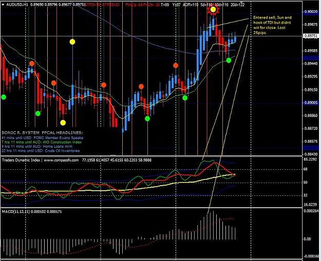 Click to Enlarge

Name: audusd0608.JPG
Size: 186 KB