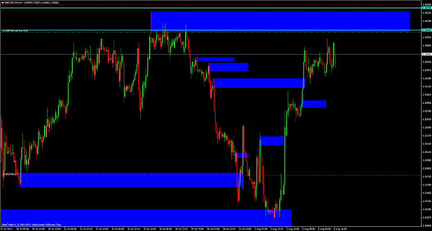 Click to Enlarge

Name: gbpusd-proh1.png
Size: 79 KB