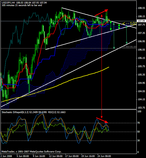 Click to Enlarge

Name: usdjpy6264h.png
Size: 26 KB