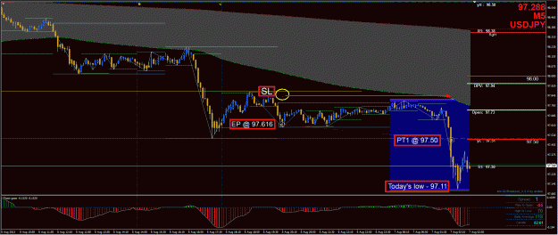 Click to Enlarge

Name: UJ Trade 1a - 8062013.gif
Size: 45 KB