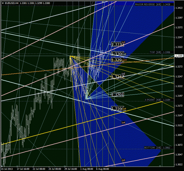 Click to Enlarge

Name: eurusd.gif
Size: 96 KB