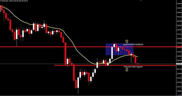 Click to Enlarge

Name: Gold D1.JPG
Size: 79 KB