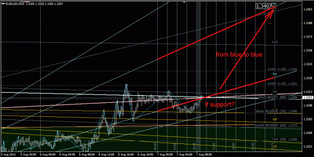 Click to Enlarge

Name: eurusd.gif
Size: 44 KB