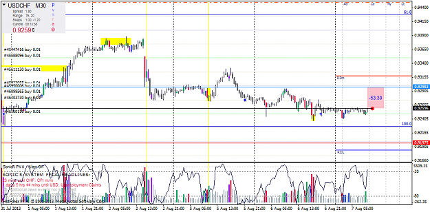 Click to Enlarge

Name: usdchf-m30-hf-markets-ltd.png
Size: 54 KB