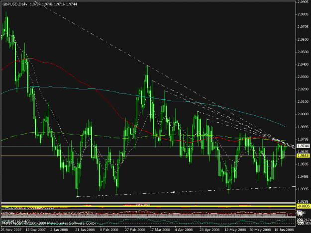 Click to Enlarge

Name: gbp.gif
Size: 21 KB
