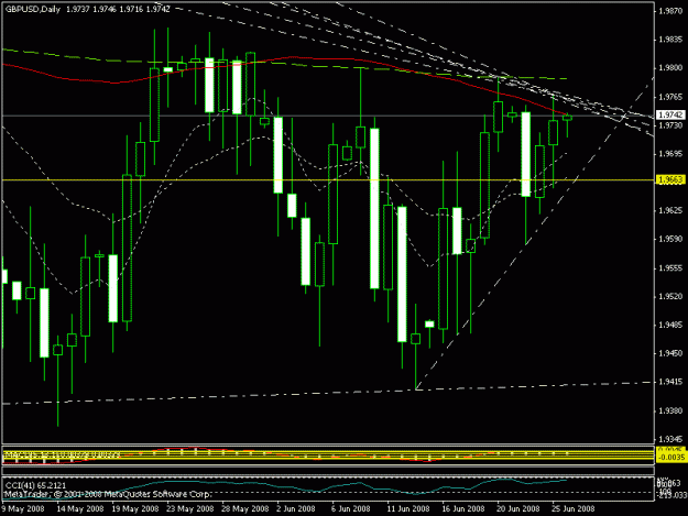 Click to Enlarge

Name: gbp.gif
Size: 17 KB