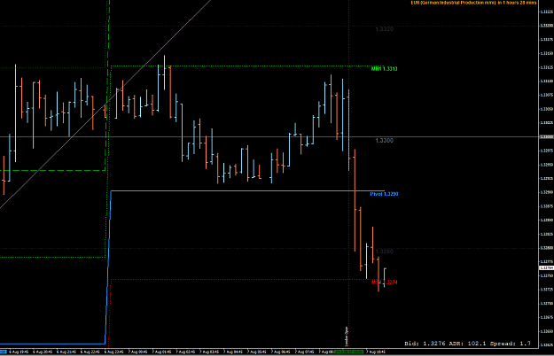 Click to Enlarge

Name: 07-08-2013 EURUSD.PNG
Size: 40 KB