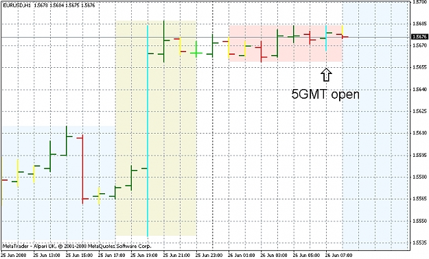 Click to Enlarge

Name: eurusd0806260622.jpg
Size: 219 KB