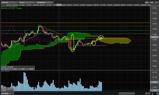 Click to Enlarge

Name: 001 long euraud.png
Size: 90 KB