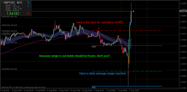 Click to Enlarge

Name: gbpusd-m15-hf-markets-ltd.png
Size: 44 KB