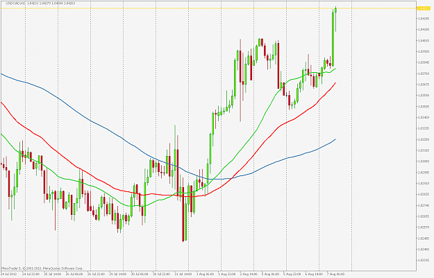 Click to Enlarge

Name: USDCADH2.png
Size: 64 KB